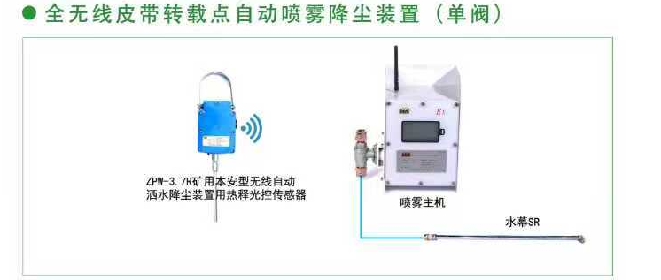 全无线皮带转载点自动喷雾降尘装置(单阀)